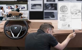 Discover the Car Designing Process