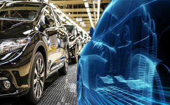 Automotive Industry Analysis