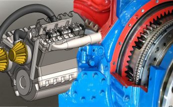 How to Create a Car Engine Design in SolidWorks