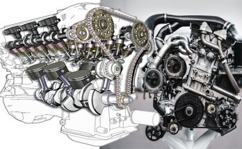 Learn About Car Engine Design Online