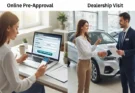 Apply Online for Direct Auto Loan Pre-Approval Before Visiting the Dealership